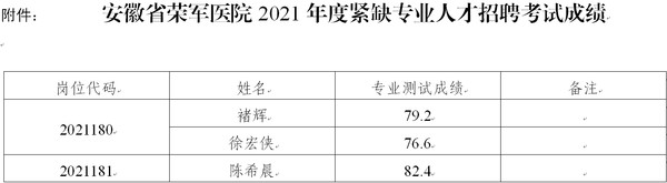 急缺人才.png