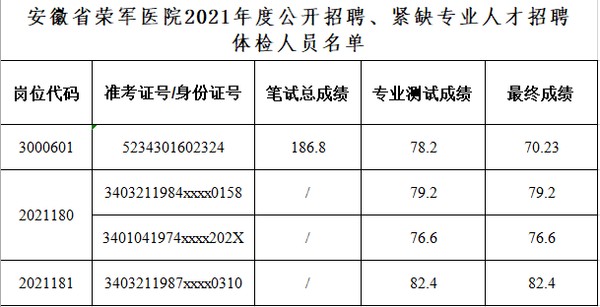 QQ截图20210910090506.png